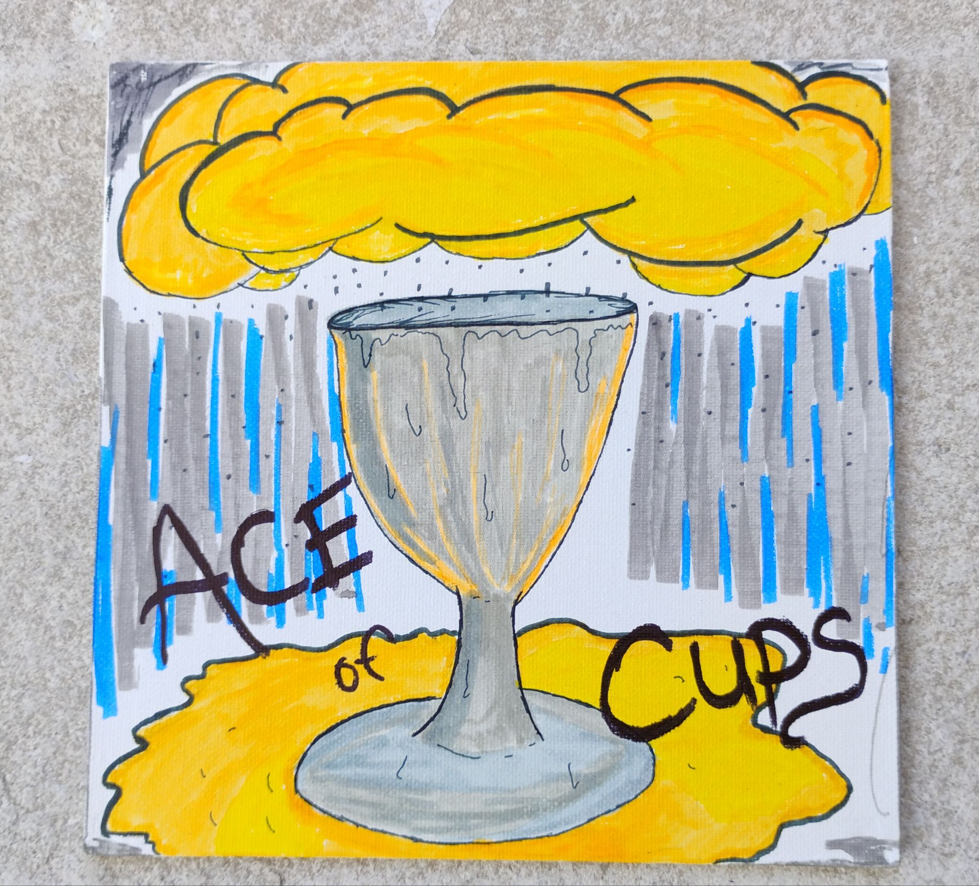 Tarot Series – Ace of Cups