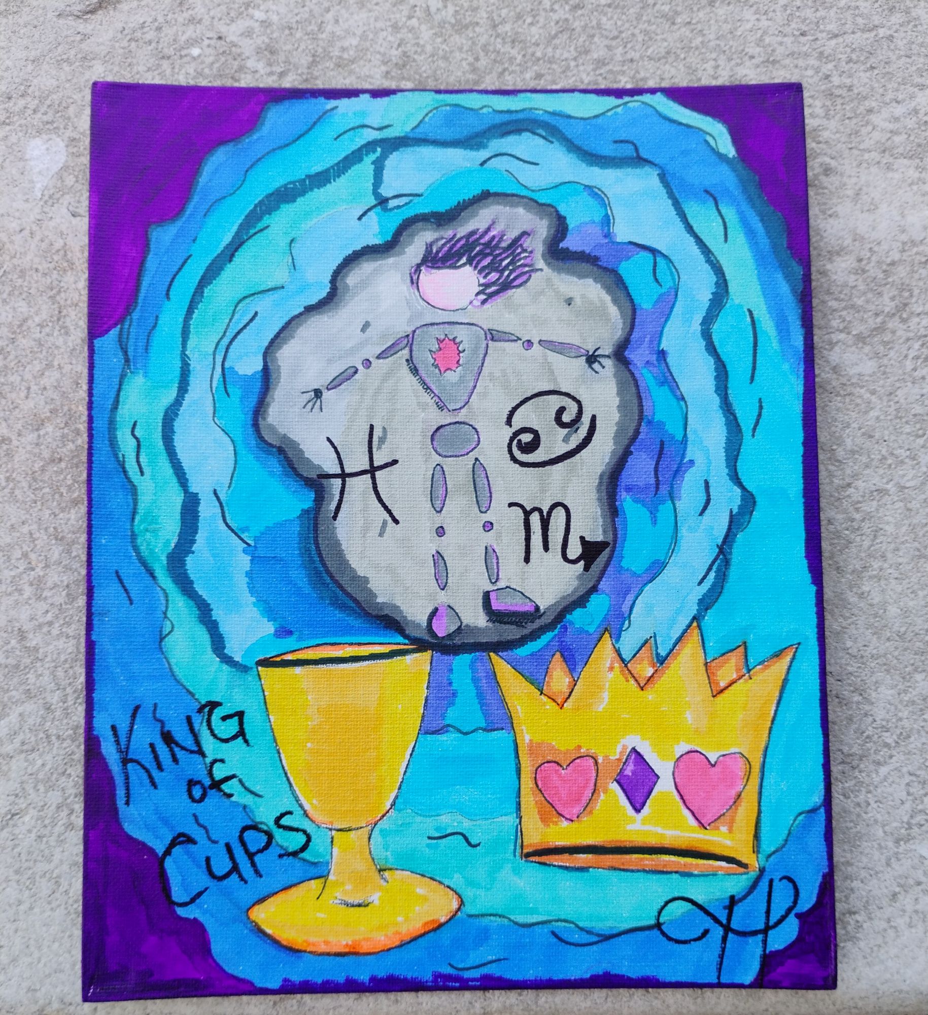 King of Swords 🤴🏾⚔️. King of Cups 🤴🏾🏆.